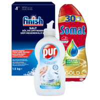 Indų plovimo priemonės